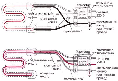 Подключение кабеля системы впрыска: