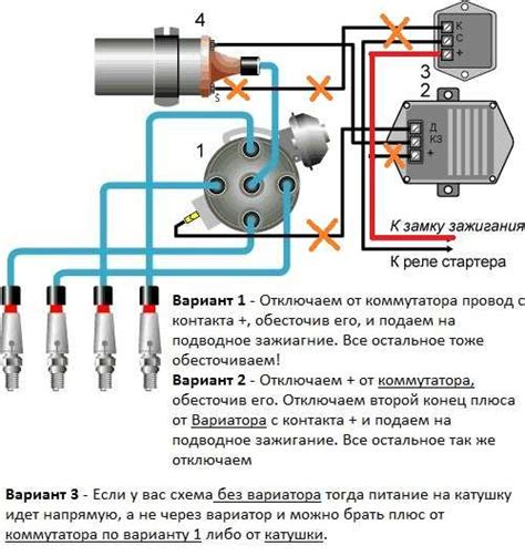 Подключение кабеля системы зажигания: