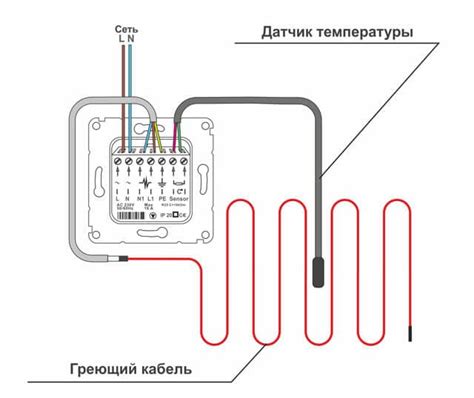 Подключение кабеля через ваги