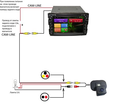 Подключение камеры заднего вида