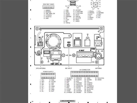 Подключение камеры к магнитоле Pioneer