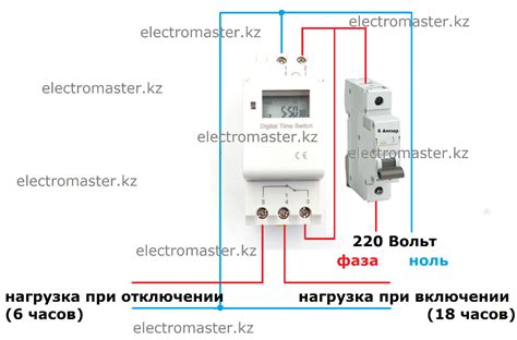 Подключение китайского таймера к электрической сети