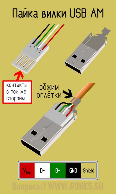 Подключение клавиатуры по USB