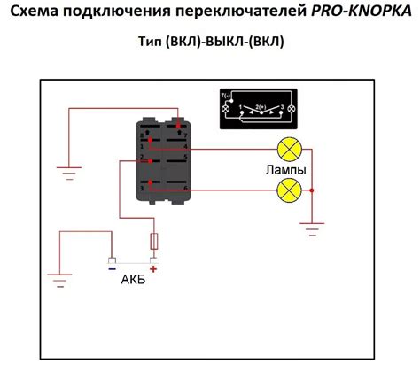 Подключение кнопки включения/выключения