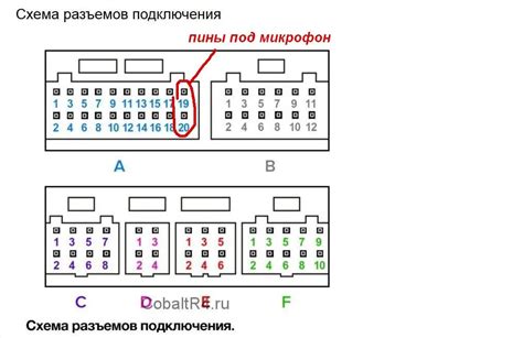 Подключение кнопок руля к магнитоле Teyes CC3