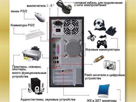 Подключение контроллеров и периферийных устройств