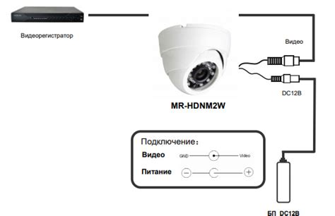 Подключение купольной камеры к электросети