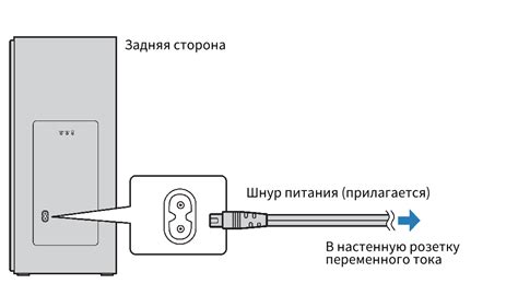 Подключение к ТВ и электропитанию