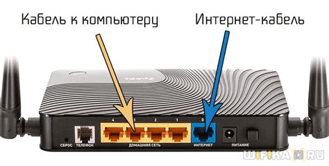 Подключение к интернет центру Zyxel Keenetic