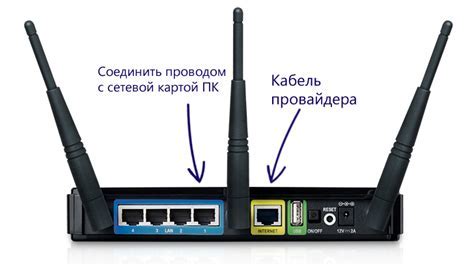 Подключение к роутеру по проводу Ethernet