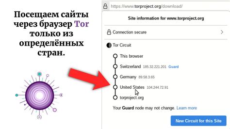 Подключение к сайту через Tor