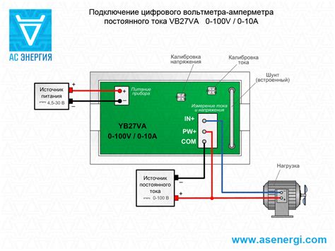 Подключение к устройству АУВД