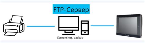 Подключение к FTP серверу