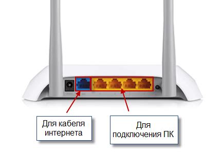 Подключение к Wi-Fi роутеру через мобильное устройство