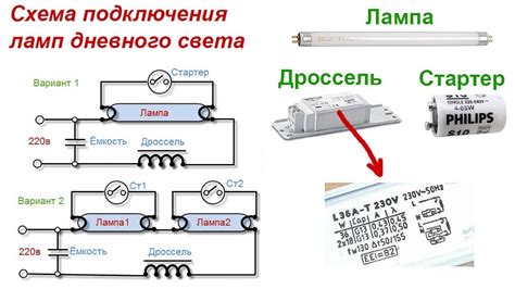 Подключение лампы к устройству