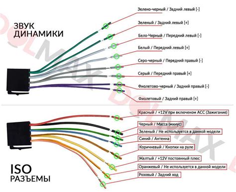 Подключение магнитолы по кабелю