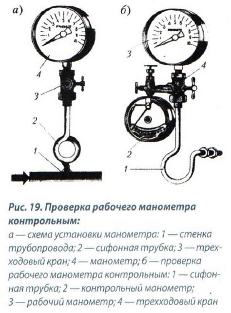 Подключение манометра к краскопульту