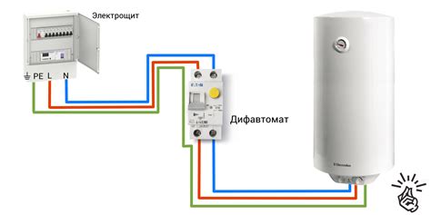 Подключение машинки к электричеству