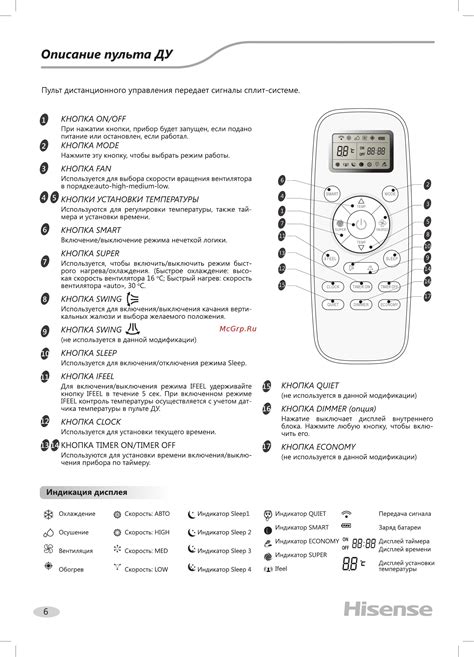 Подключение машинки HiSense: инструкция