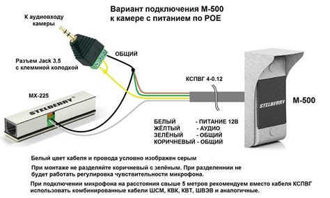 Подключение микрофона к пауку