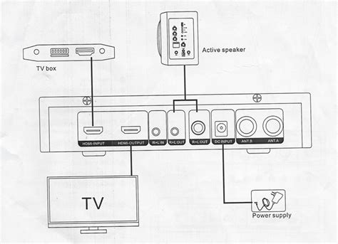 Подключение микрофона к телевизору Toshiba