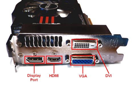 Подключение монитора с использованием DVI провода