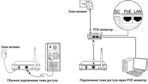 Подключение нарушено