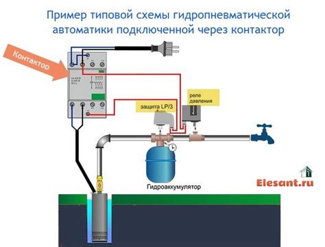 Подключение насоса к электропитанию