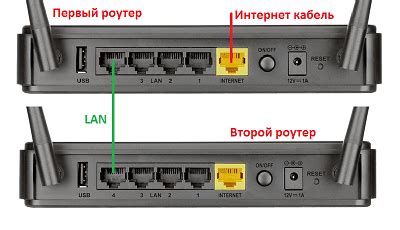 Подключение нескольких роутеров в единую сеть