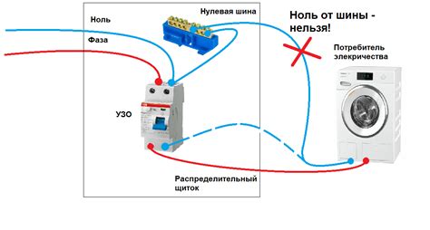 Подключение нулевого провода