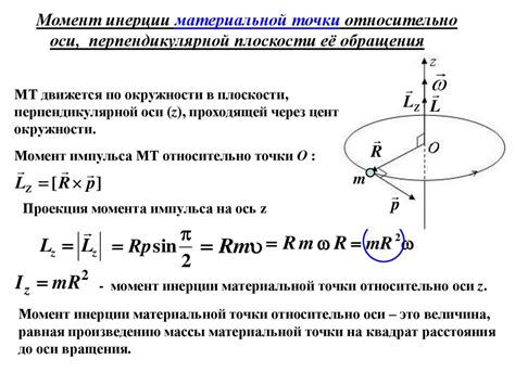 Подключение оси вращения на лазерных