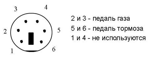 Подключение педалей к игровому рулю