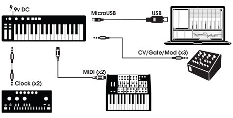 Подключение педали sustain к MIDI-клавишам M-Audio