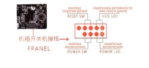 Подключение передней панели к Huanan X79: полное руководство