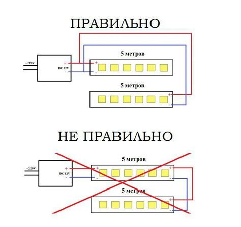 Подключение питания ивепр 12/2