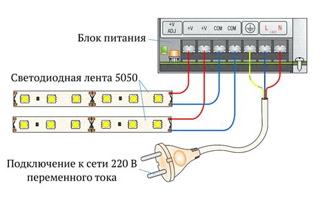 Подключение питания к Январь 511