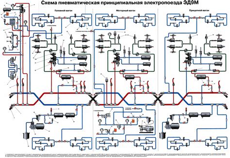 Подключение пневматической системы к автомобилю