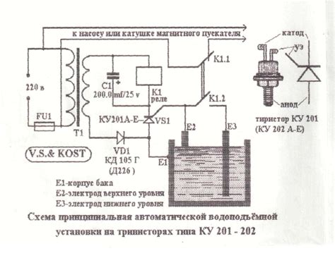 Подключение поплавка к системе автоматического контроля уровня воды