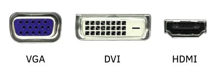 Подключение посредством DVI