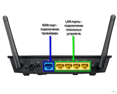 Подключение принтера к компьютеру через сеть Ethernet