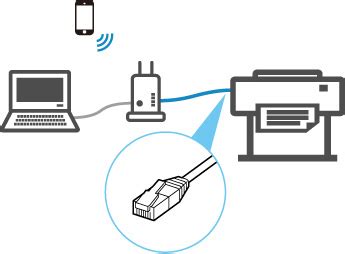 Подключение принтера к Wi-Fi сети для беспроводной печати