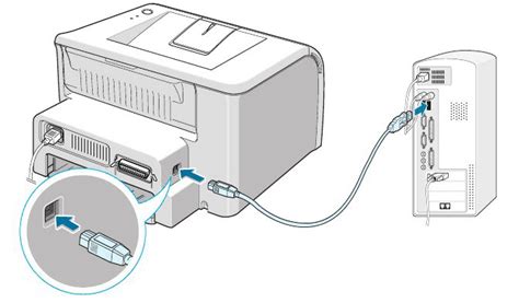 Подключение принтера HP к компьютеру через USB или сеть