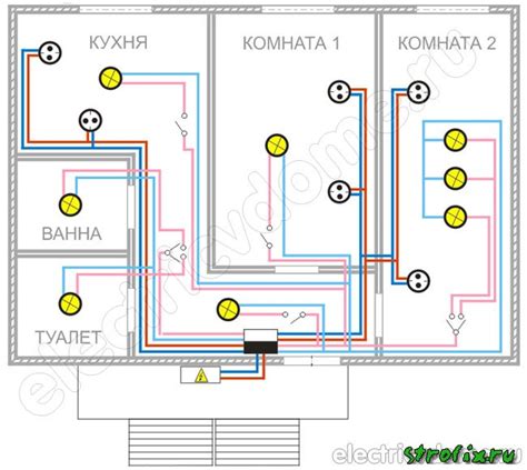 Подключение проводки и основных элементов