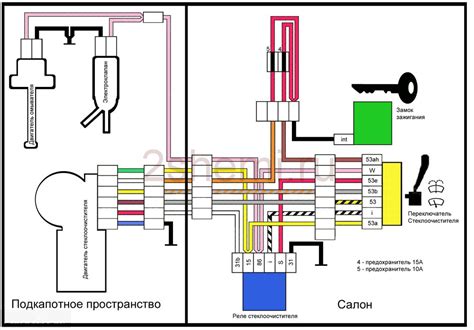 Подключение проводки к замку зажигания