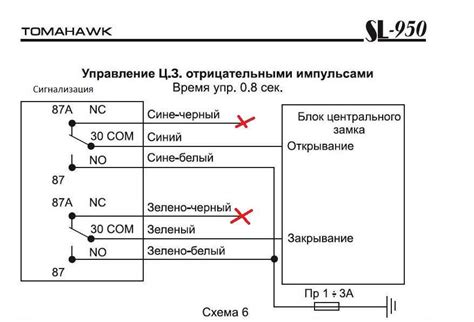 Подключение проводки к центральному замку