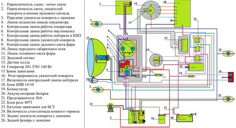 Подключение проводов БЗС к электрической системе мотоцикла