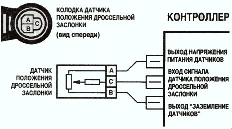 Подключение проводов датчика