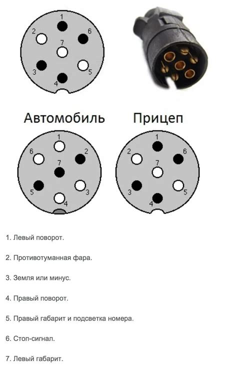 Подключение проводов к проводам разъема автомобиля