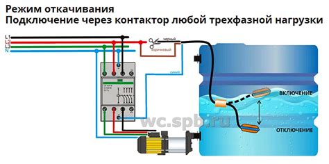 Подключение проводов к трюмной помпе