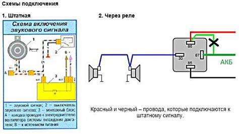 Подключение проводов сигнала